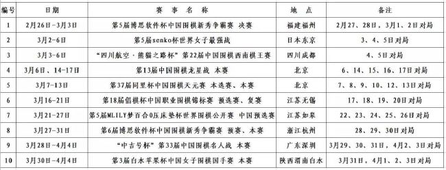 曼联可能有多达9名球员因伤缺席本周联赛《曼彻斯特晚报》报道，周末曼联迎战埃弗顿，红魔可能有多达9名球员因伤缺席。